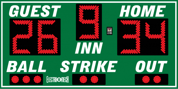 LX1030 Baseball Scoreboard