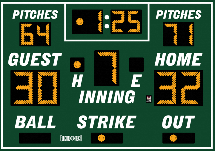 Model LX1161 Baseball Scoreboard
