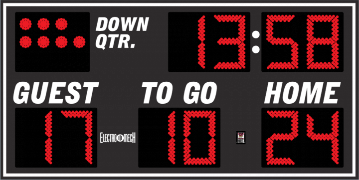 LX1360 Football Scoreboard