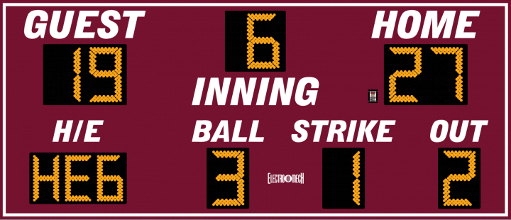 Model LX1377 Baseball Scoreboard