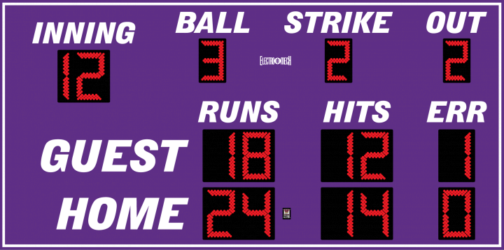LX1440 Baseball Scoreboard