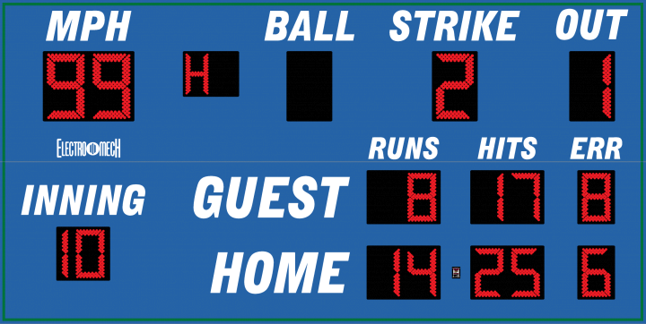 Model LX1486 Baseball Scoreboard