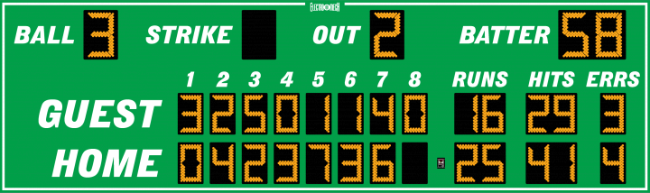 LX1630 Series Baseball Scoreboard