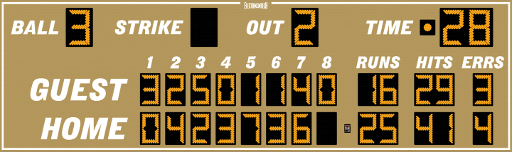 Model LX1632 Baseball Scoreboard