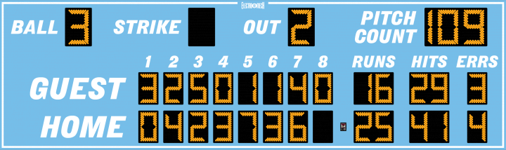 Model LX1633 Baseball Scoreboard