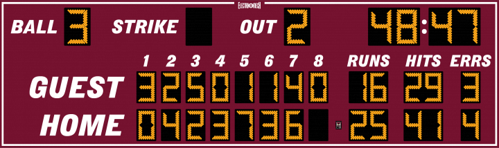 Model LX1634 Baseball Scoreboard