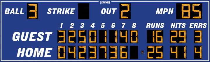 Model LX1636 Baseball Scoreboard