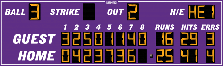 Model LX1637 Baseball Scoreboard