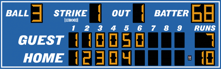 LX1710 Series Baseball Scoreboard
