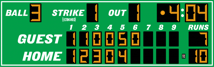 Model LX1711 Baseball Scoreboard