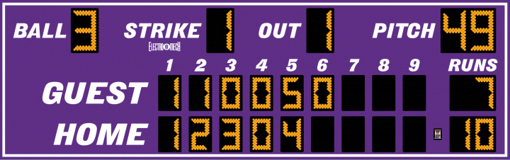 Model LX1713 Baseball Scoreboard