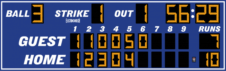 Model LX1714 Baseball Scoreboard