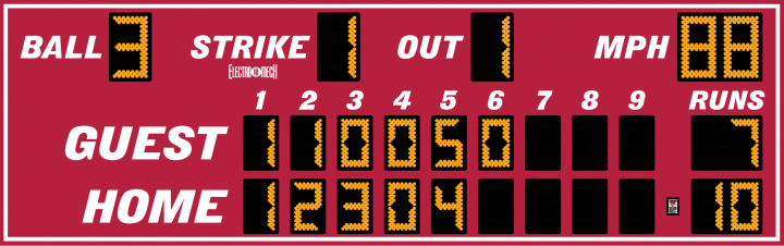 Model LX1716 Baseball Scoreboard