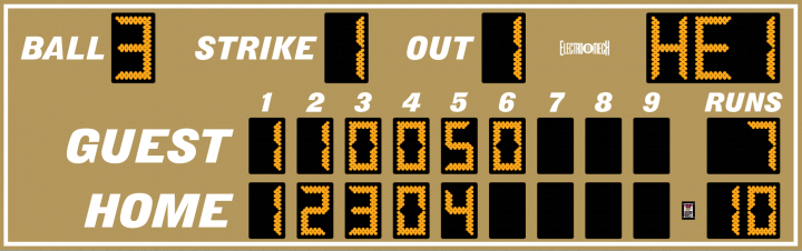 Model LX1717 Baseball Scoreboard