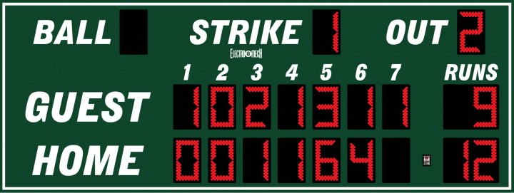 LX1720 Baseball Scoreboard