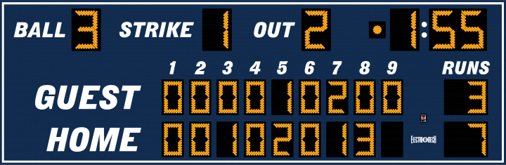 Model LX1731 Baseball Scoreboard