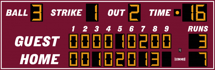 Model LX1732 Baseball Scoreboard