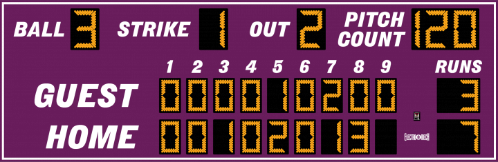 Model LX1733 Baseball Scoreboard