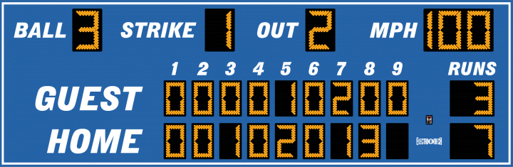 Model LX1736 Baseball Scoreboard