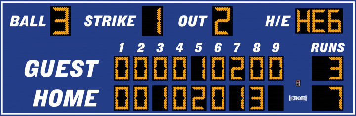 Model LX1737 Baseball Scoreboard