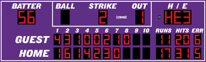 LX1740 Series Baseball Scoreboard