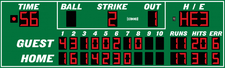 Model LX1742 Baseball Scoreboard