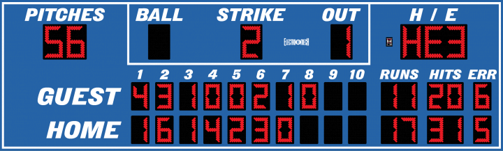 Model LX1743 Baseball Scoreboard
