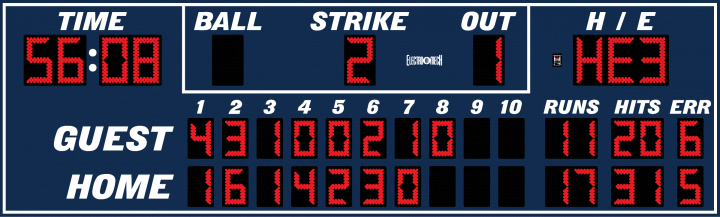 Model LX1744 Baseball Scoreboard