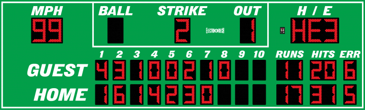 Model LX1746 Baseball Scoreboard
