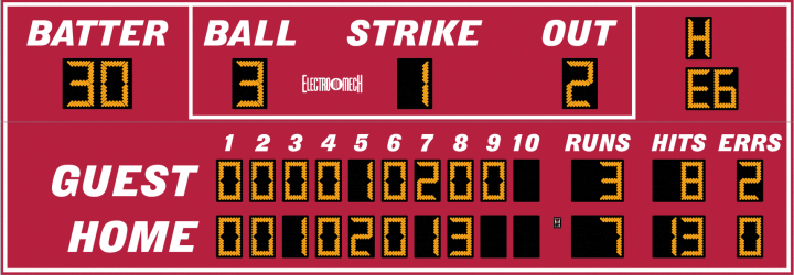 LX1750 Series Baseball Scoreboard