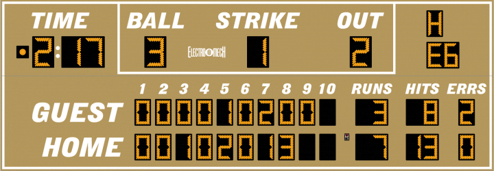 Model LX1751 Baseball Scoreboard