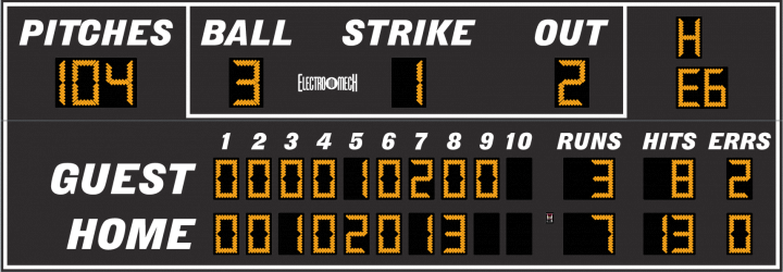 Model LX1753 Baseball Scoreboard