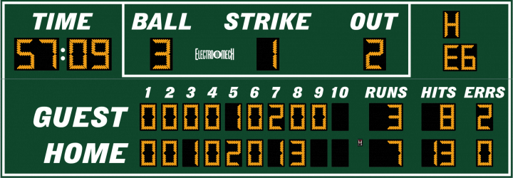 Model LX1754 Baseball Scoreboard