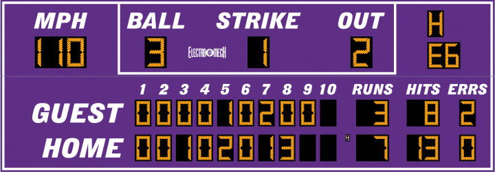 Model LX1756 Baseball Scoreboard