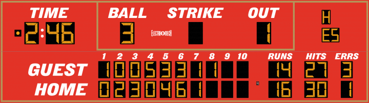 Model LX1781 Baseball Scoreboard