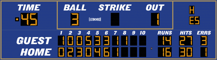 Model LX1782 Baseball Scoreboard