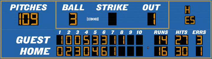 Model LX1783 Baseball Scoreboard
