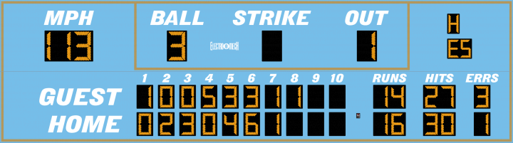 Model LX1786 Baseball Scoreboard