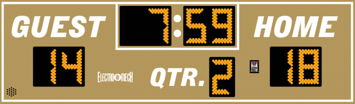 LX3130 Football Scoreboard
