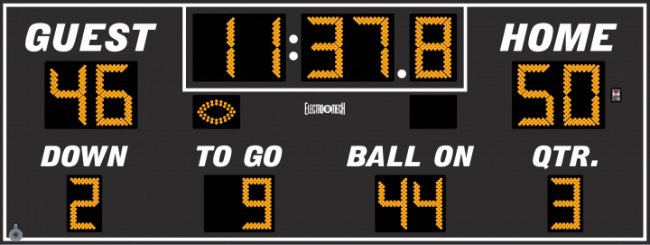Model LX3325 Football Scoreboard