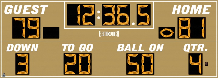 Model LX3365 Football Scoreboard