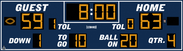 LX3620 Series Football Scoreboard