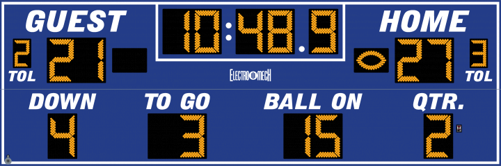 Model LX3645 Football Scoreboard