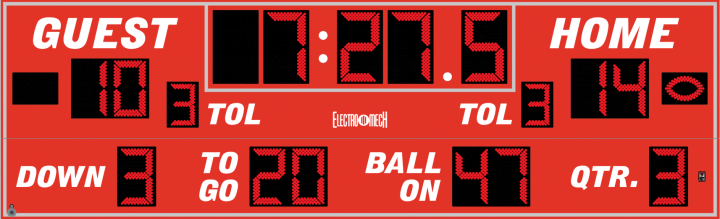 Model LX3655 Football Scoreboard