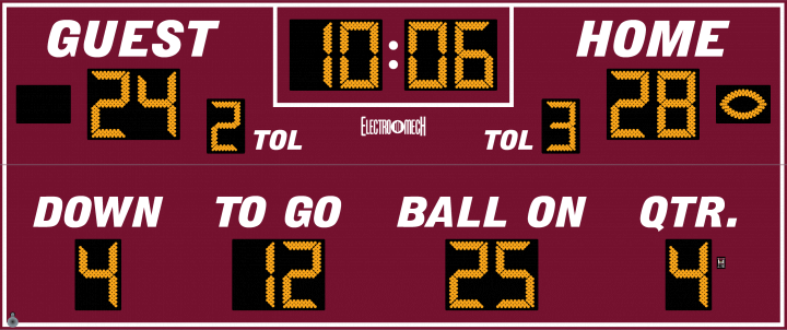 LX3680 Series Football Scoreboard