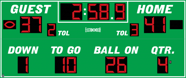 Model LX3685 Football Scoreboard