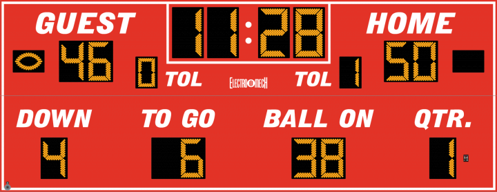 LX3690 Series Football Scoreboard