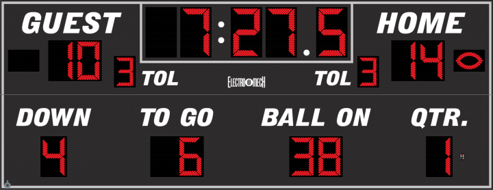Model LX3695 Football Scoreboard