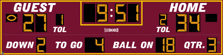 LX3740 Series Football Scoreboard