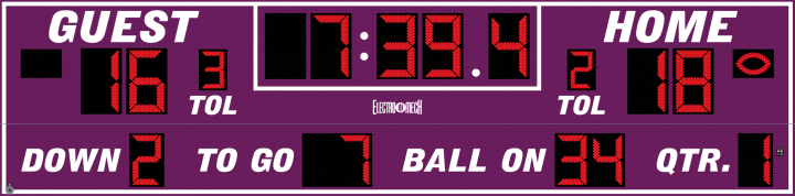 Model LX3745 Football Scoreboard
